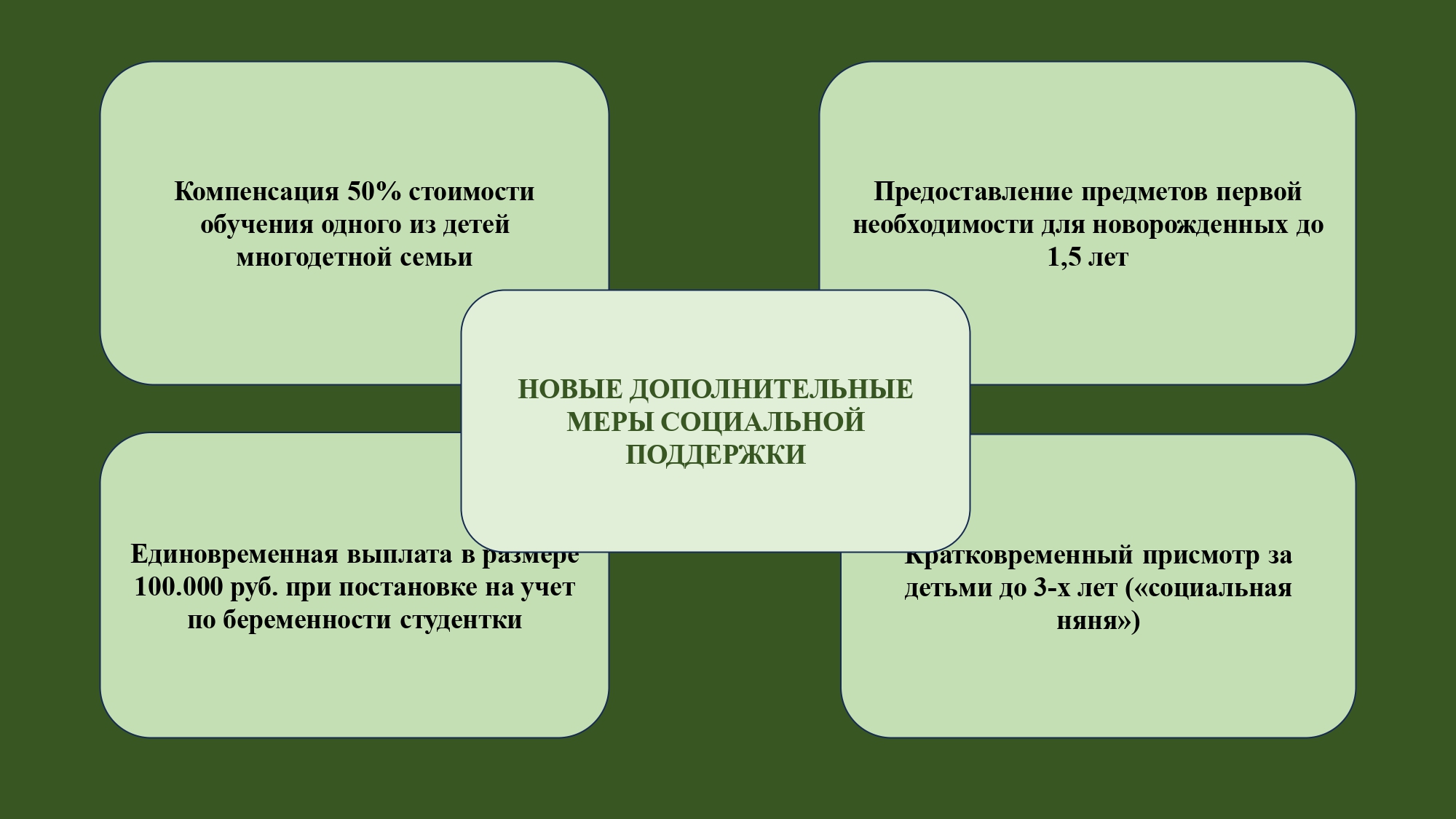 prezentatsiya-microsoft-powerpoint_page-0001
