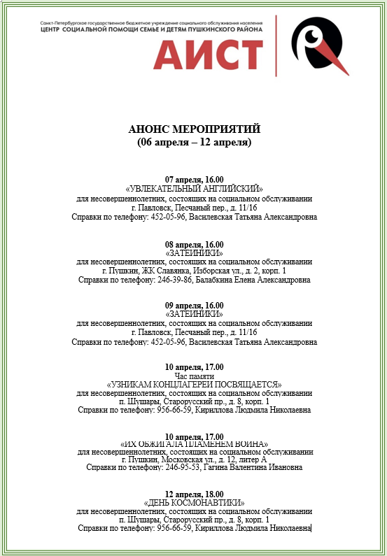 anons-6-12-aprelya
